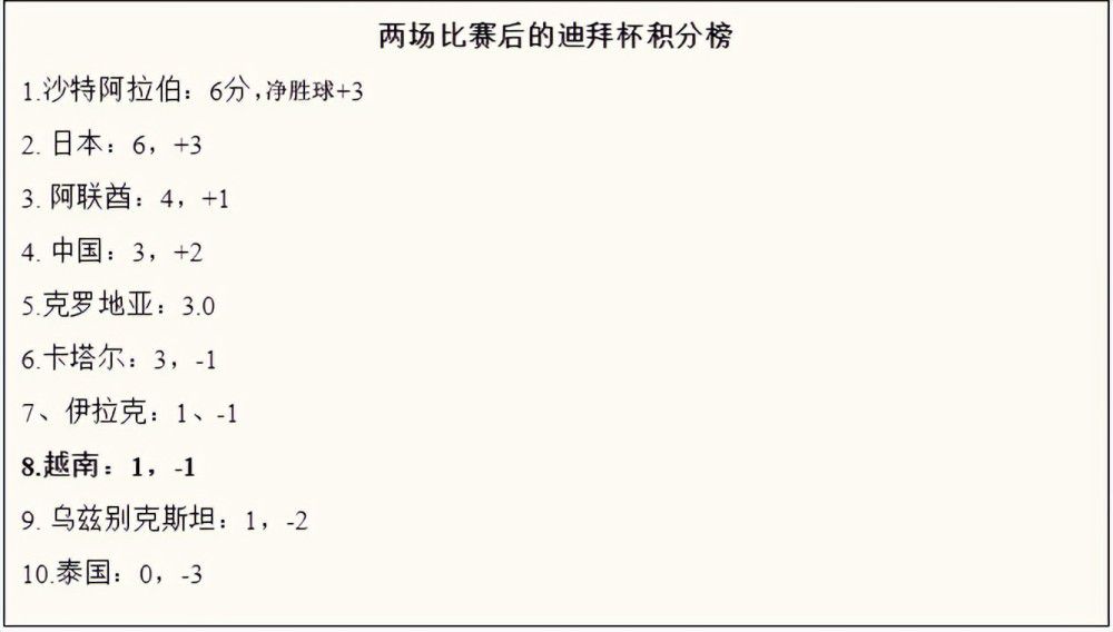 皮西利在本场比赛中取得了进球，他在进球后激动地流下了眼泪，你的评价是？“皮西利？我在许多其他俱乐部都让很多球员完成了首秀，但是在罗马，他们中有很多的球员都是从小在这里长大的孩子，他们和父亲、祖父三代成员一起来球场看比赛，当他们有机会在成年队踢球时，情绪会非常激动。